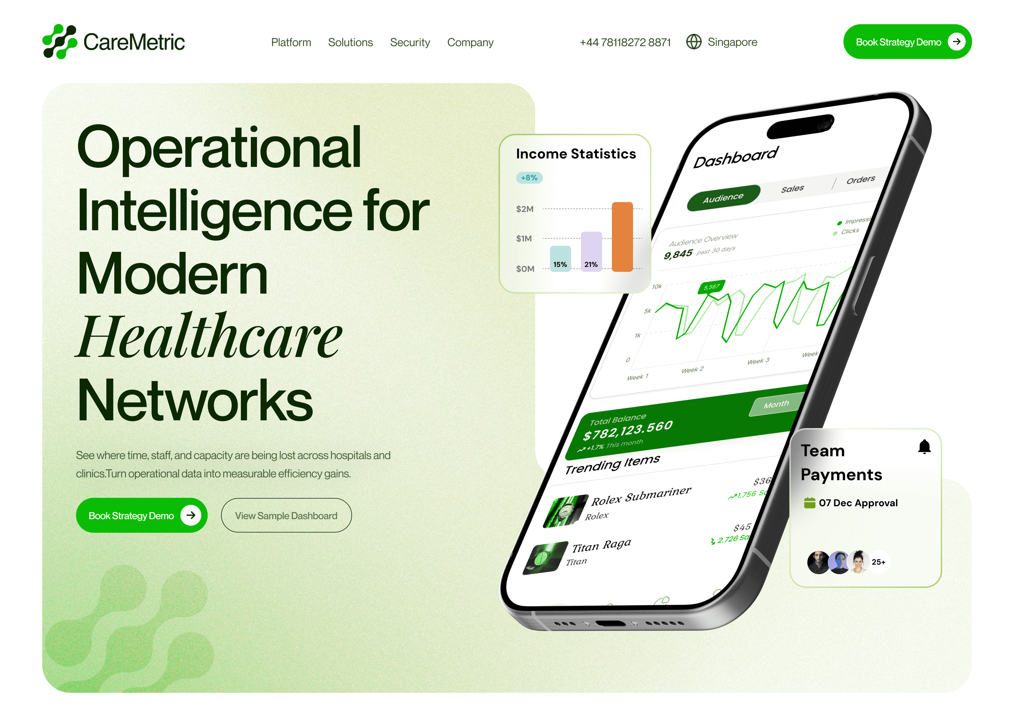 CareMetric Hero Screen