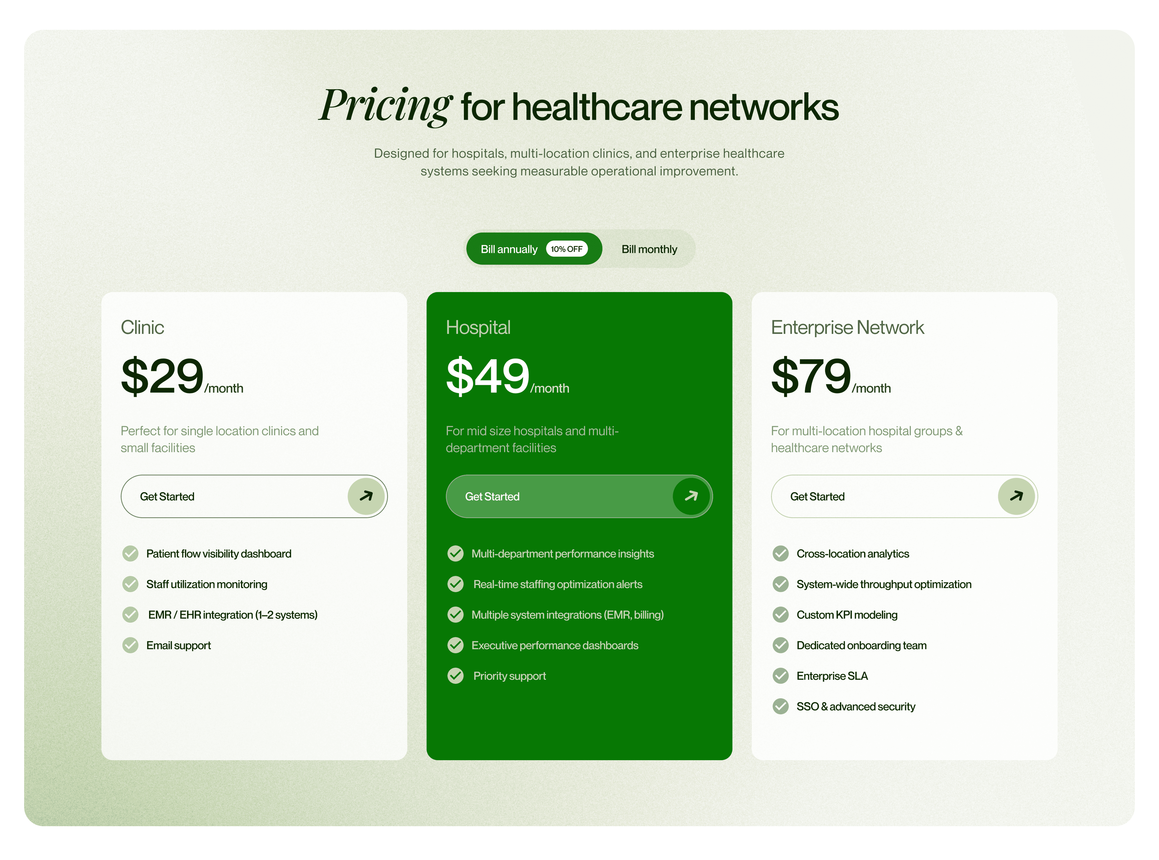 CareMetric Pricing Screen