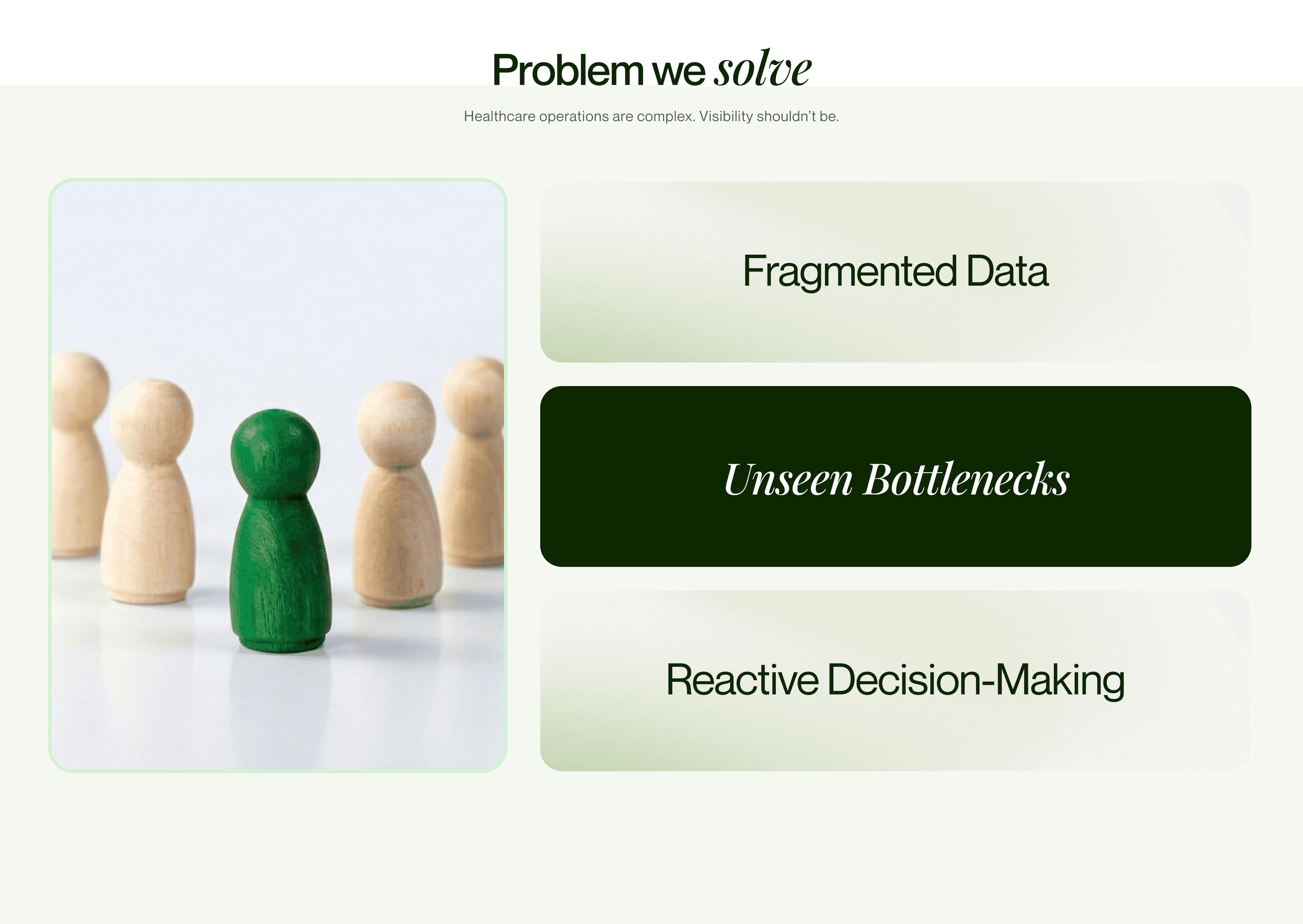 CareMetric Solutions Screen
